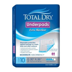 TotalDry Incontinence Underpads, Heavy Absorbency, Disposable, 30 X 36 Inch, Blue